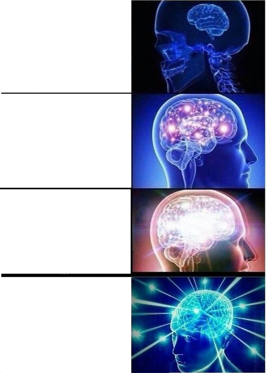 Expanding Brain meme about Coal Headwear
